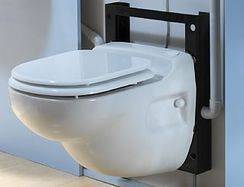 Sanibroyeur wc Sanibroyeur wc